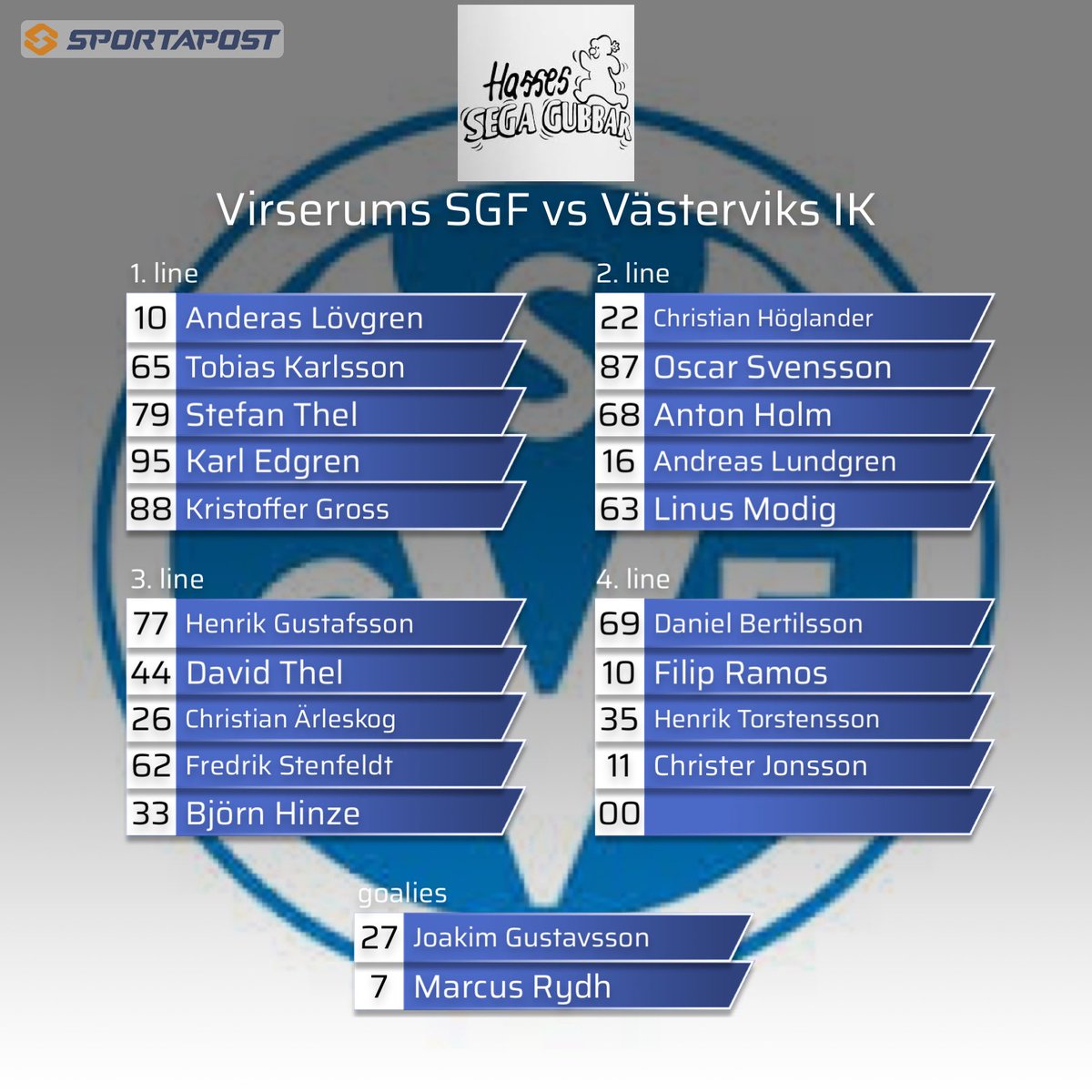 Virserums veteranlag ställer upp med följande lag idag.

Kom gärna ner och stötta oss!
#virserum #hockey
