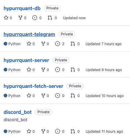 hypurrquant's tweet image. We work hard now!
#HypurrQuant