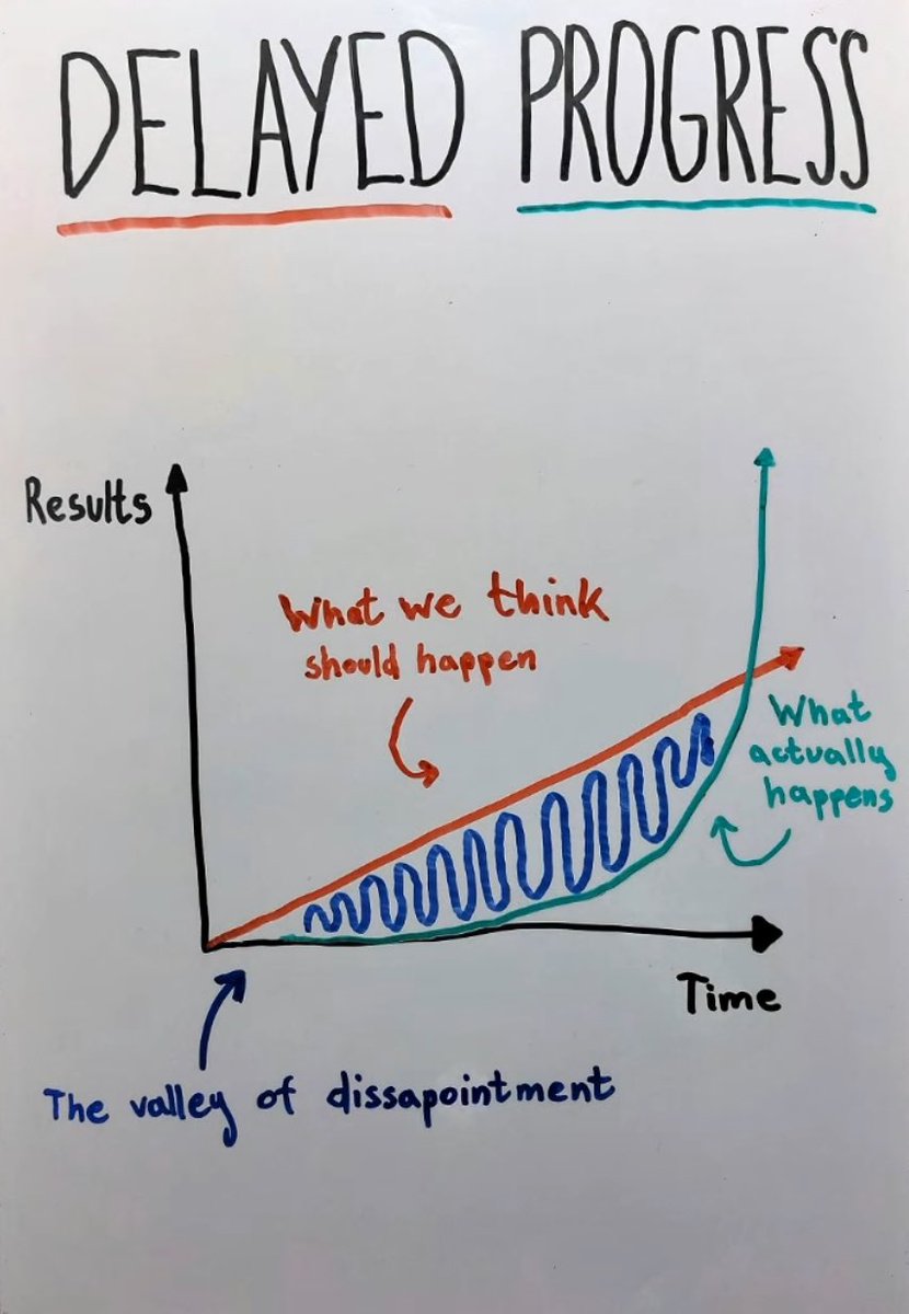 jtrader's tweet photo. https://t.co/NLDASmqwuH