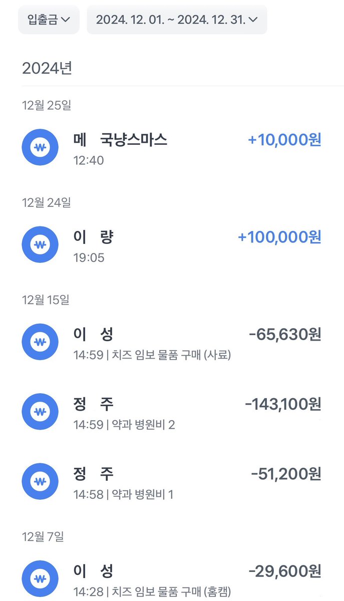 #국민대_고양이_추어오 #12월정산내역

안녕하세요. 국민대고양이추어오입니다.

2024년 12월의 국냥냥 지출 내역을 공개합니다. 이번 달도 후원해주신 모든 분들께 감사드립니다.

1월에도 국냥이를 향한 많은 관심 부탁드립니다.

감사합니다.