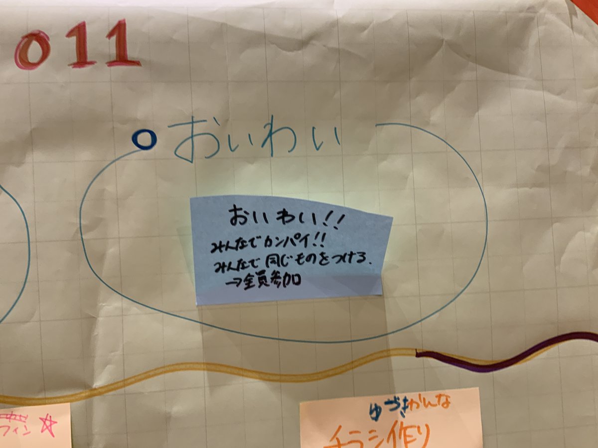 こちららいつの日011実行委員です！
あと3日でらいつの日が始まります！
らいつの日011のテーマのもう1つはお祝い！みんなで乾杯したりらいつをまだ知らない方々にも来てほしいと言うのがもう一つのテーマです！
#石巻
#らいつ
#児童館
#こども参加
#らいつの日011SNS広報部
#らいつの日011