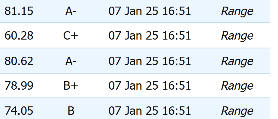 mrlogix's tweet image. #CeritaOrdal #FasilkomUI

Cerita ordal ini adalah sekelumit kisah nyata tentang kehidupan sehari-hari di Fasilkom UI, baik dari segi suka dan duka, segi ups dan downs. Harapannya bisa memberikan gambaran tentang Fasilkom UI yang apa adanya tanpa dibuat-buat, tanpa ada pencitraan,…