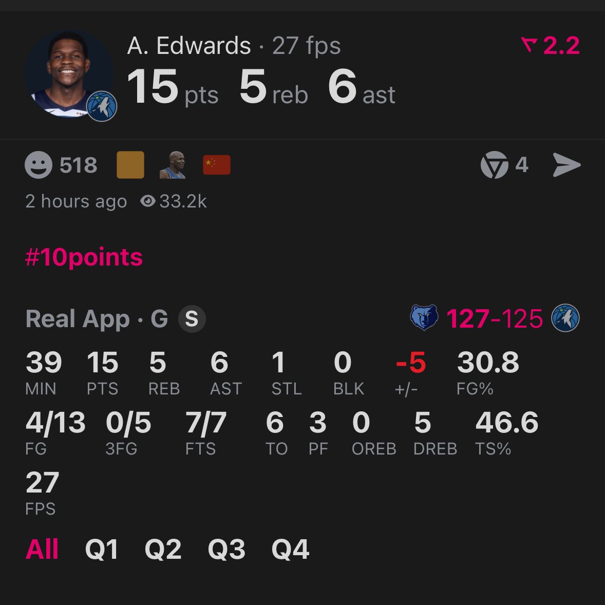 NBAMyke's tweet photo. yโall sat on the TL all night talking about how ja played terrible but him and ant had nearly identical gamesโฆ
oh, except for ja hit the GAME WINNER.
#moveaside #fakefans ๐1๏ธโฃ2๏ธโฃ https://t.co/EPM19c1jSm