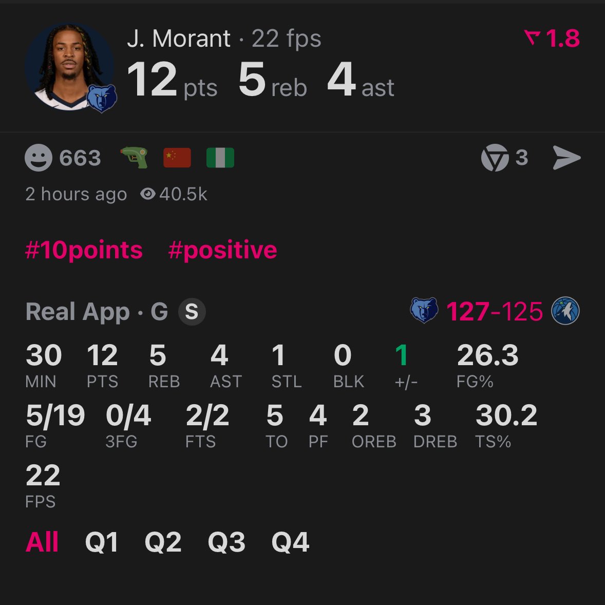 NBAMyke's tweet photo. yโall sat on the TL all night talking about how ja played terrible but him and ant had nearly identical gamesโฆ
oh, except for ja hit the GAME WINNER.
#moveaside #fakefans ๐1๏ธโฃ2๏ธโฃ https://t.co/EPM19c1jSm