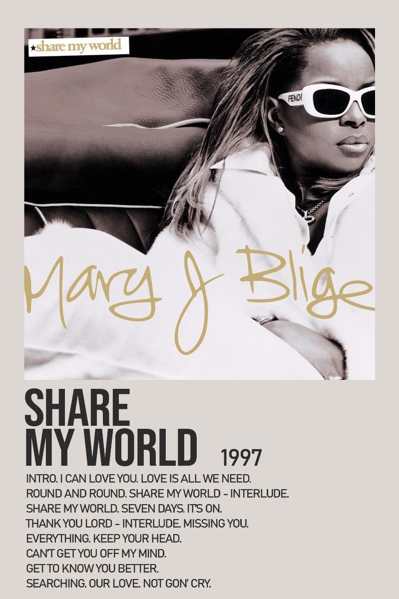 Happy Birthday Mary J. Blige. My favorite album/era.
