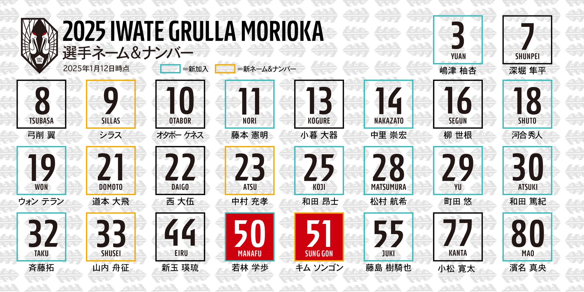 藤本憲明 (@Noriaki_mrak) / X 藤本憲明 (@Noriaki_mrak) / X