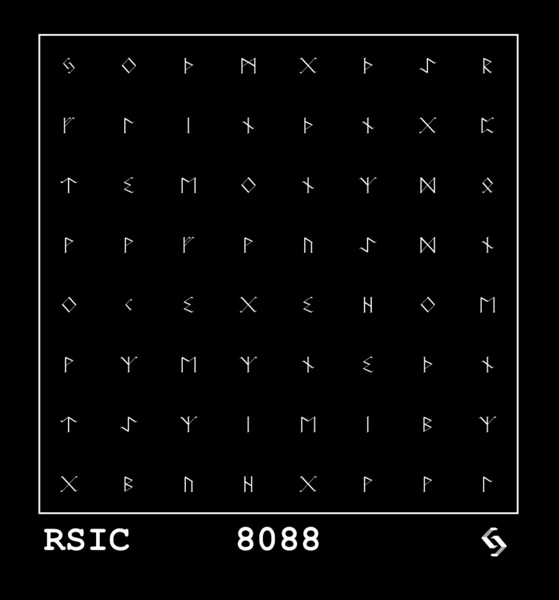 TalCrypto's tweet image. We are going to the 🚀🚀🚀
$1 runecoin incoming
🤣🤣🤣🎱O🎱🎱
My forever RSIC