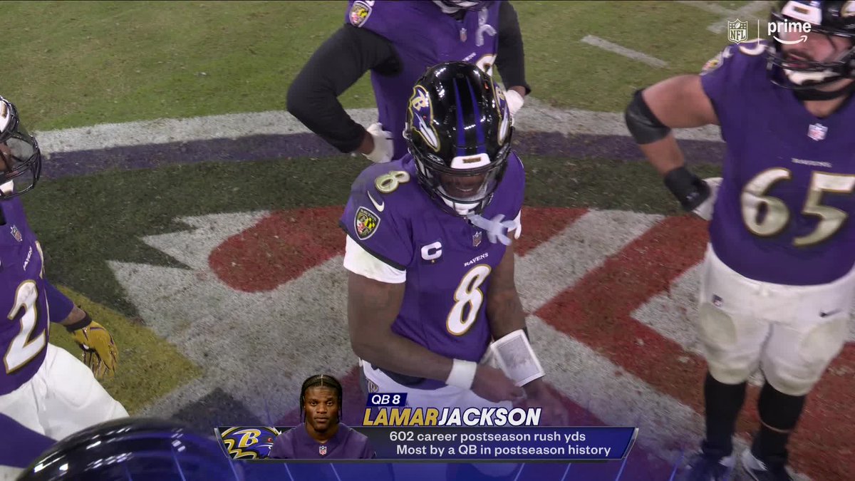 bookmaker_eu's tweet image. Is Lamar your 2024 NFL MVP ? 

Like if you agree ♥️