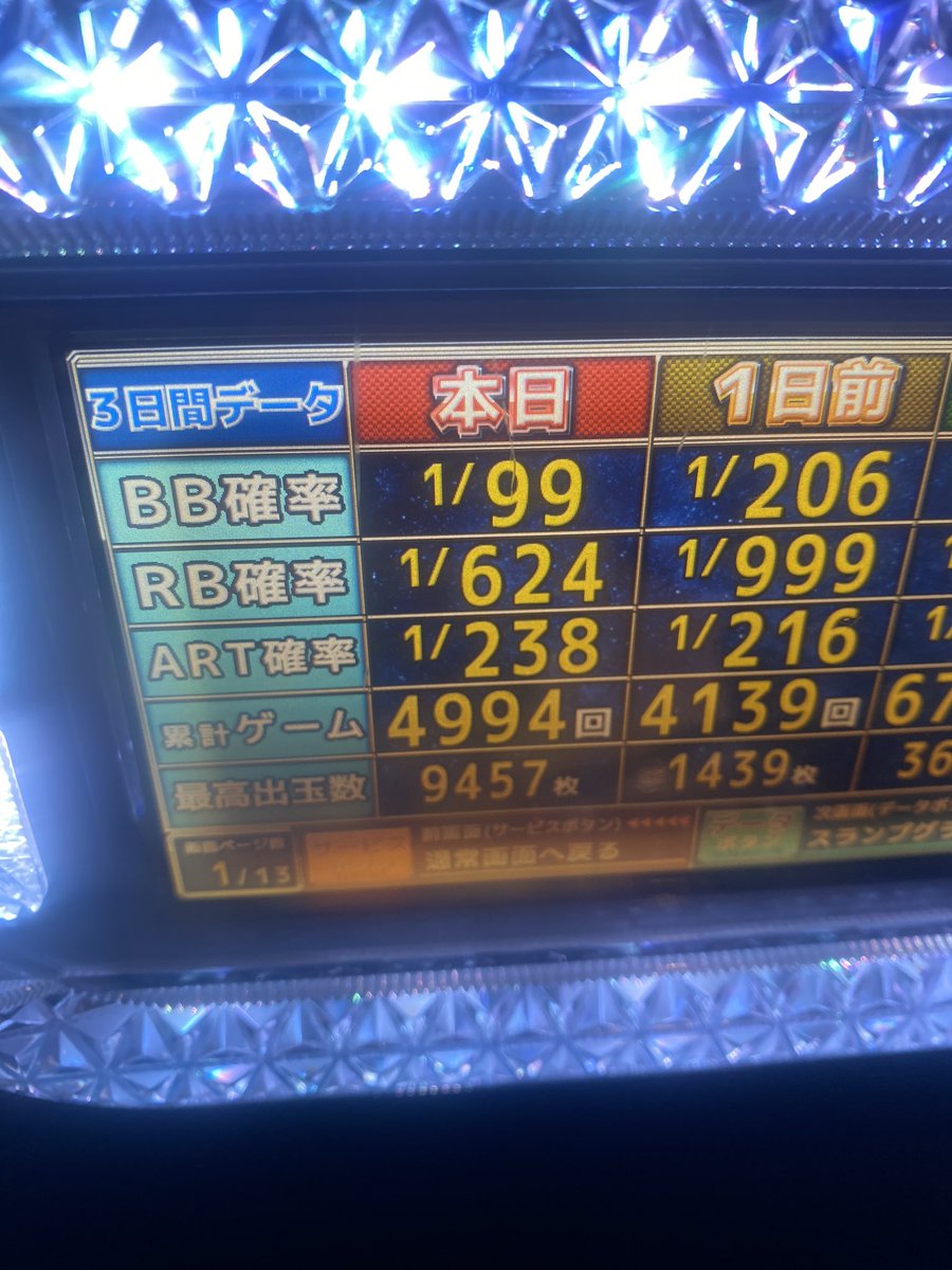 昨日の結果
かぐや面白いです！！！