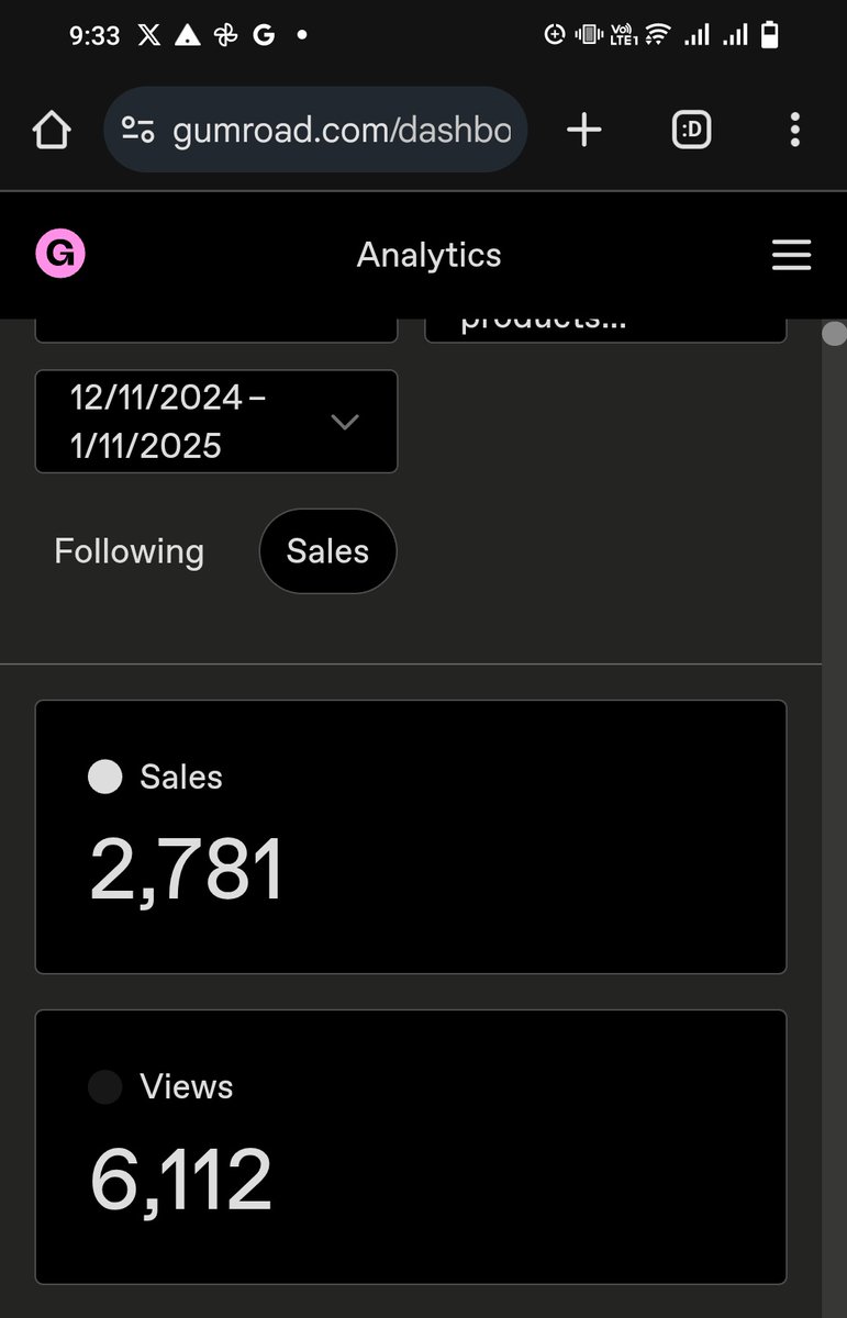 2 days over and we got 2781 sales 

Not bad ig 
Btw now what to do with the emails?