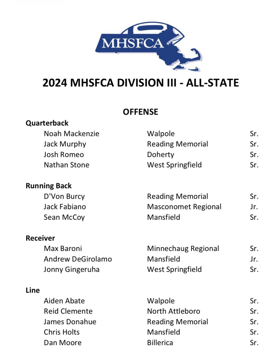 Congratulations to Jack Murphy, D’Von Burcy and James Donahue on being named all-state Division 3