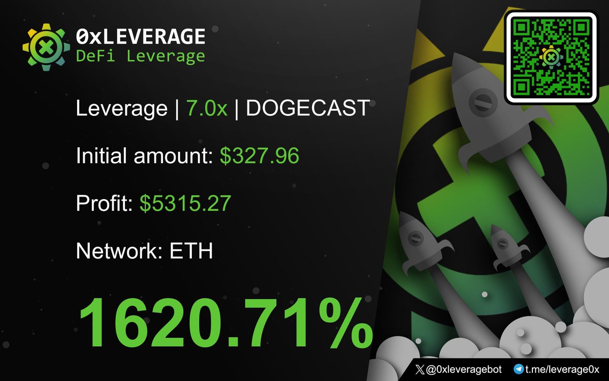 0xleveragebot's tweet photo. Who said $ETH was lagging? Ok, fine it was us... BUT

That doesn't mean you can find #gems to ape at the bottom using #0XL!

$327 ---> $5,315

#DOGECAST https://t.co/CIwii7Ia9W
