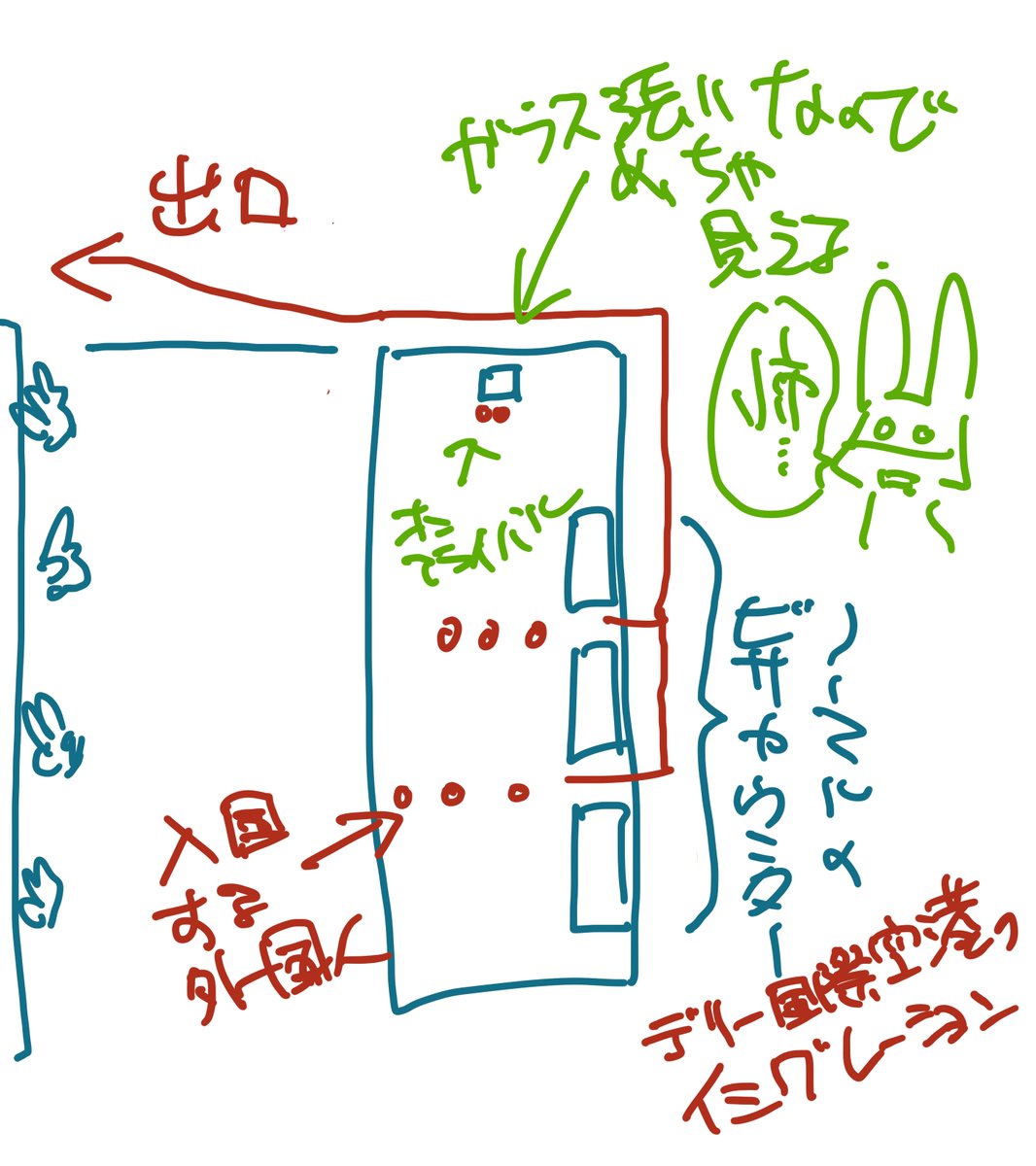 ほんとうにね...業者使ってでも事前申請した方がいいです...
オンアライバル、カウンターの端っこで職員相手に英語で質問攻めという公開処刑なのでむしろ事前申請した方が心が死なずに済むとおもうの... 