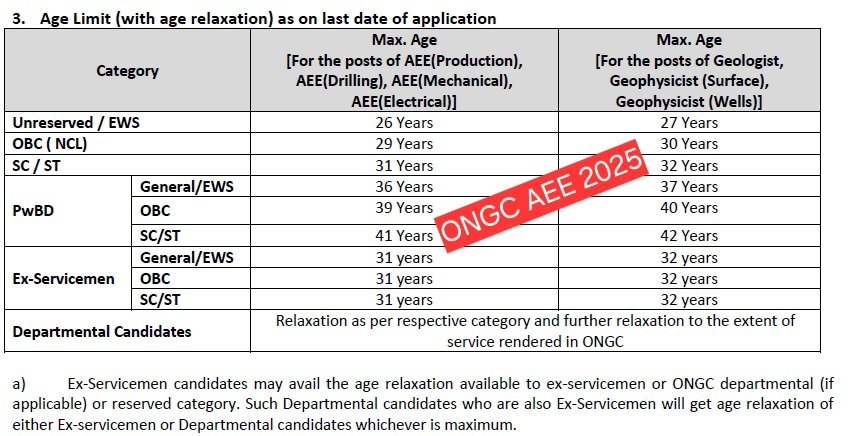 Truly Engineers (@trulyengineers) on Twitter photo Dear <a href="/ONGC_/">Oil and Natural Gas Corporation Limited (ONGC)</a> last time in AEE 2023 Vacancy Age limit was 28, but it Decreased to 26 in AEE 2025. This is Very Unfair dear sir <a href="/HardeepSPuri/">Hardeep Singh Puri</a> <a href="/ChairmanONGC/">Chairman & CEO, Oil & Natural Gas Corporation Ltd.</a>
Plz #Increase_Age_Limit_For_ONGC_AEE
Upper age Limit Must be atleast 30 for UR in All PSUs.
<a href="/narendramodi/">Narendra Modi</a> 🙏
#Partiality 😐 Dear <a href="/ONGC_/">Oil and Natural Gas Corporation Limited (ONGC)</a> last time in AEE 2023 Vacancy Age limit was 28, but it Decreased to 26 in AEE 2025. This is Very Unfair dear sir <a href="/HardeepSPuri/">Hardeep Singh Puri</a> <a href="/ChairmanONGC/">Chairman & CEO, Oil & Natural Gas Corporation Ltd.</a>
Plz #Increase_Age_Limit_For_ONGC_AEE
Upper age Limit Must be atleast 30 for UR in All PSUs.
<a href="/narendramodi/">Narendra Modi</a> 🙏
#Partiality 😐