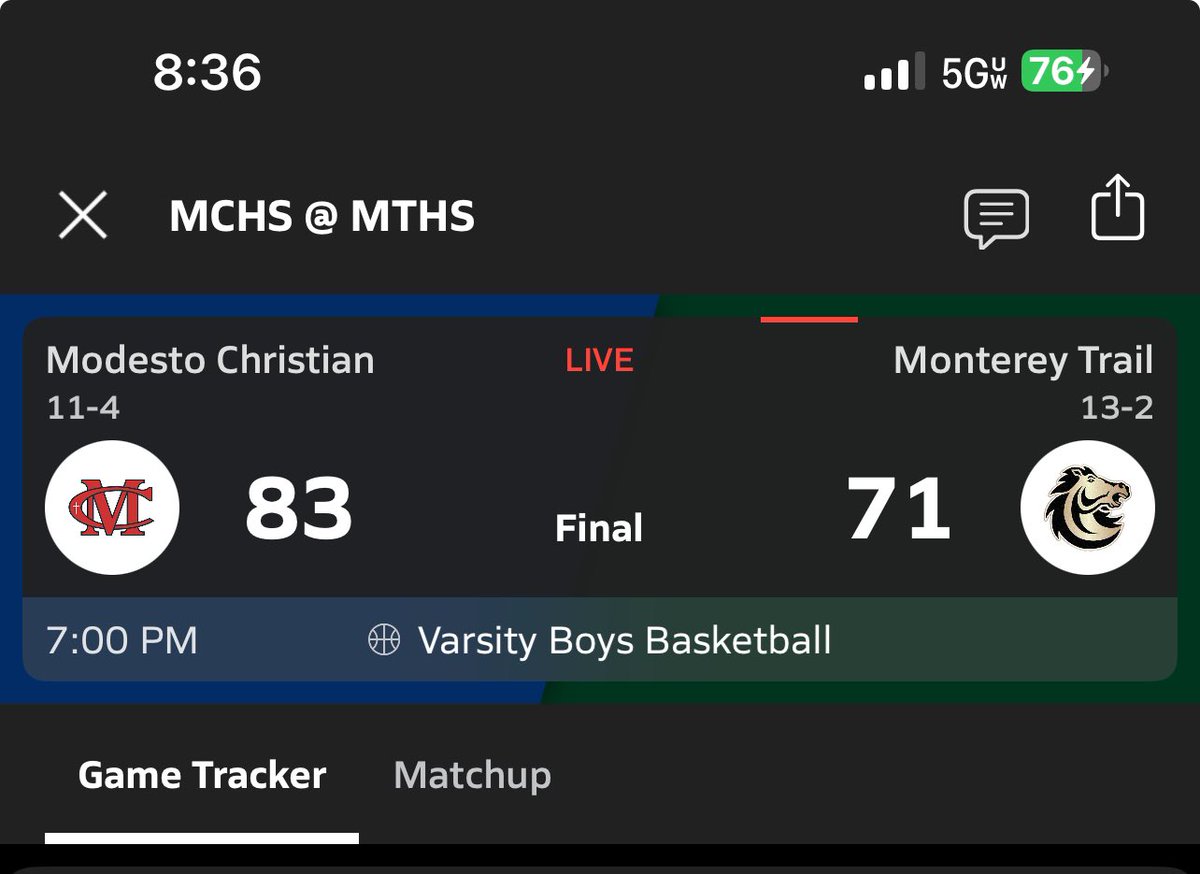 Modesto Christian Basketball tweet media