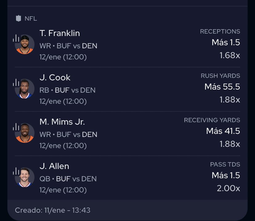 MrMacpicks's tweet photo. Bandita les dejo el parlay de mañana, este día estuvo dlv y nos quedamos a nada de cobrar un soñador, mañana se va a recuperar lo perdido, VENGAAA💸💸 https://t.co/htM9T3GR9B