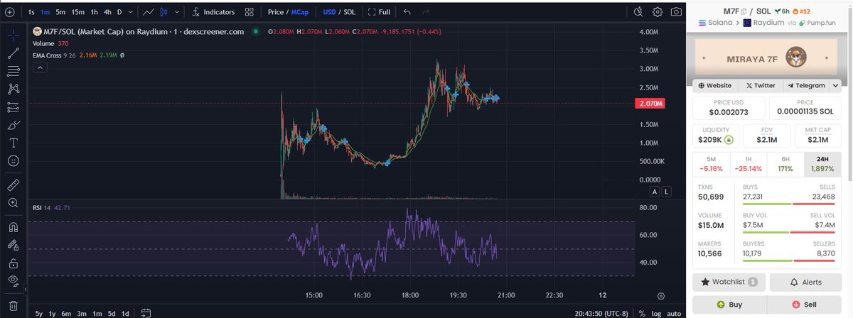 #M7F Just hit 3M , FOLLOW THE MONEY 💰💰🤑 

$BIOS $PIPPIN $KWAII $LLM $LISTEN $GUDTEK $AIOS $PENGU #STEALTH $MLG $BUZZ $AVB $GRIFT $LENDA $CPU $DUCK #kolwaii $MAX #BUTTHOLE $BUILD $ANON $YNE $SHIGGA $WHISP $WHISP $NEUR $FLSH $HAL $TRUMP $CHIP $FAT $BTC $LIT $SOL $cwh $AIOS