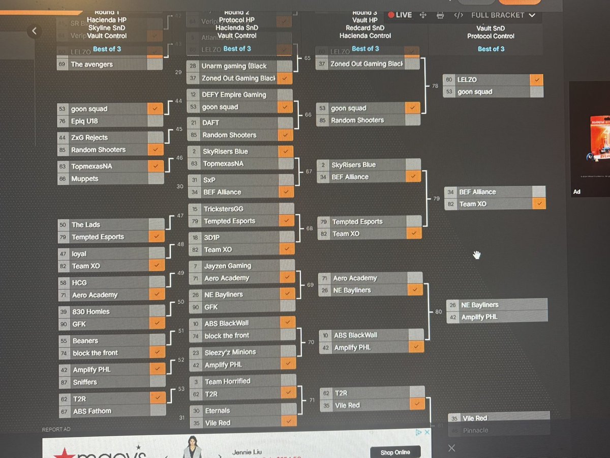 BEFAlliance's tweet photo. BEF Alliance completed 16th out of 92

GG 🤝@SkyRisersGG (Blue) 
@ESCCallofDuty https://t.co/OJKgGM17jI