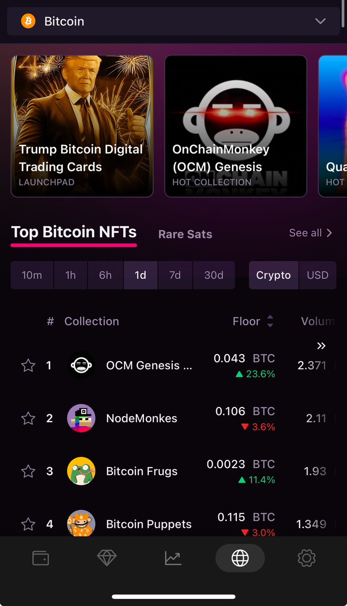meta_goop's tweet photo. Right where we belong, some nostalgia from eth days. For everyone that’s new, welcome. We’re still early 😃 https://t.co/I2dmDvGYKl
