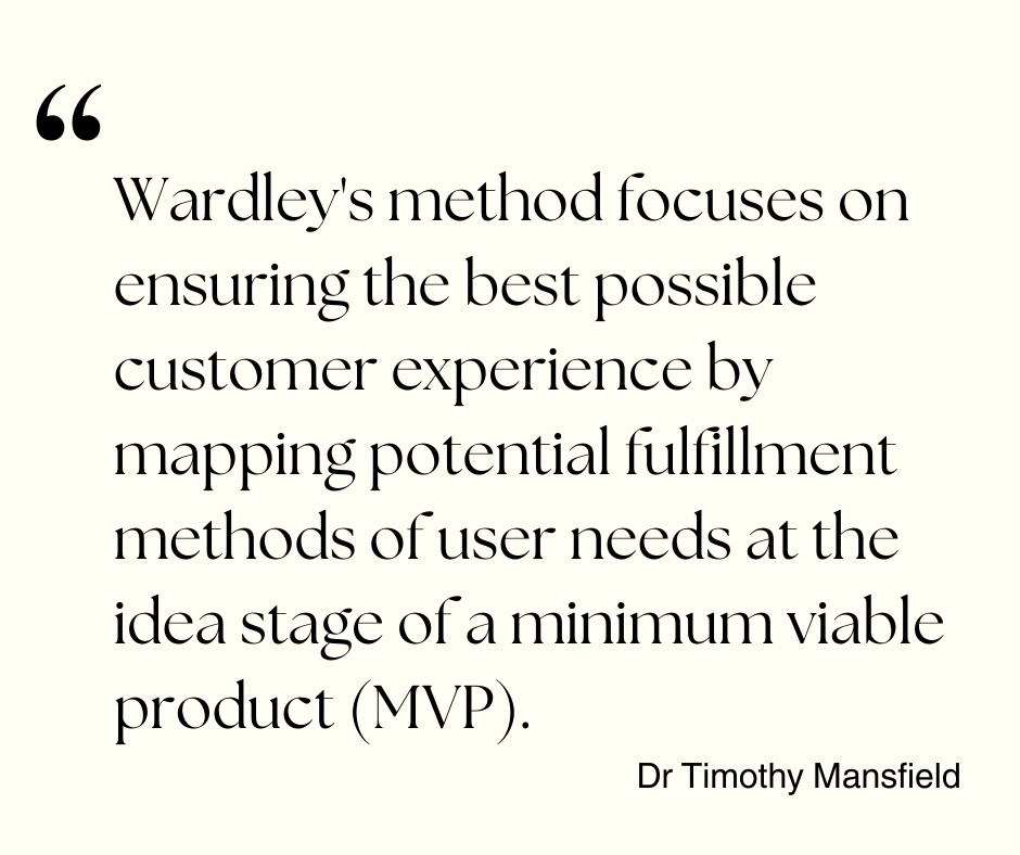 Value chain mapping describes the process of creating a visual map of connections between the end-user, business, vendors, and other market players.

Read more 👉 lttr.ai/AaV0R

#BusinessDevelopment #CustomerFocus #InnovationStrategy #BusinessStrategy #StartupGrowth