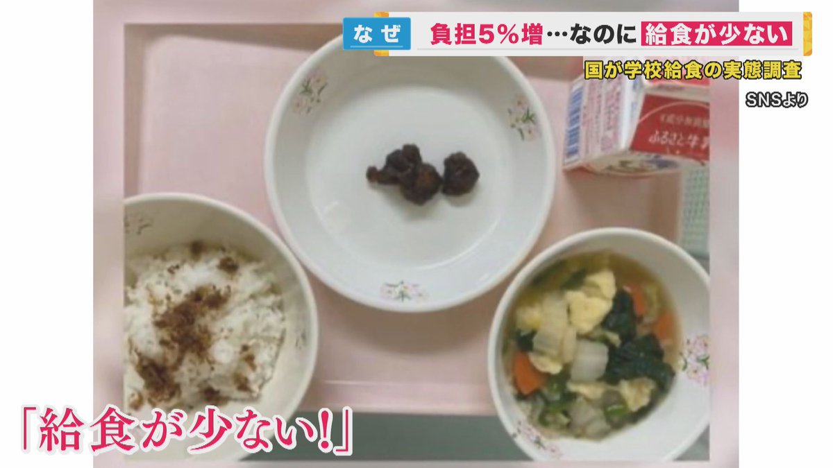 nh3aibrS1cwuaks's tweet photo. 「左の写真」
石破さんが支援を約束したインドネシアの無料給食。
「右の写真」
石破さんに放置された日本の約250円給食。 https://t.co/LHERKdvqgS