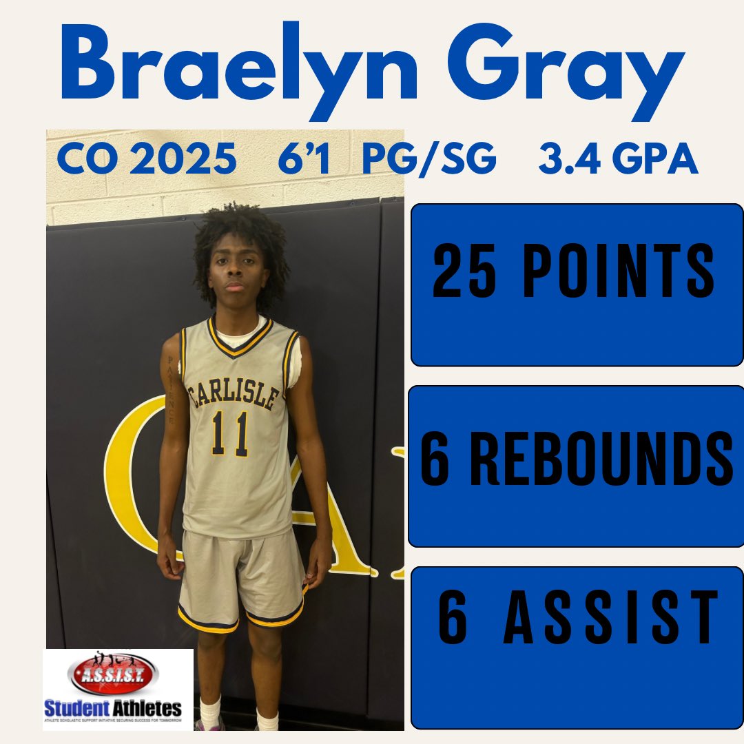Braelyn Gray | 6'1 | SG  | Class of 2025| Carlisle School 

Braelyn Gray is a versatile and impactful two-way guard with a strong foundation for collegiate success. He possesses a consistent outside shot, effectively knocking down three-pointers and displaying a keen ability to