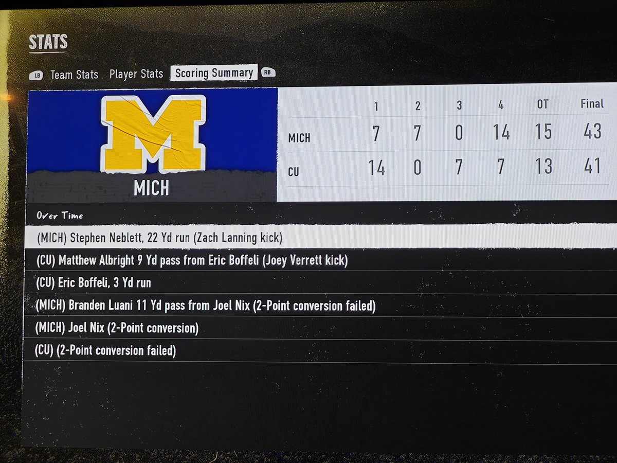tabletoptony's tweet photo. @eaNCAA25 

So I'm in yr 2034 dynasty mode

I'm simulating the defense and playing offense! Why isn't overtime (2pt conversions) a key moment of offense to play? I just lost a playoff game because you auto simulated my offensive! You gotta fix that. https://t.co/1VU3A3VyKy