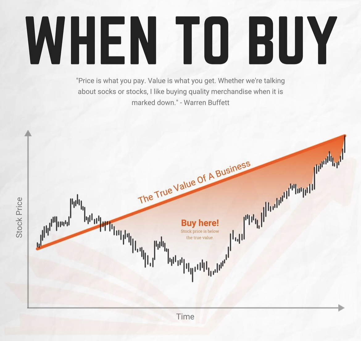 Dividendology tweet media