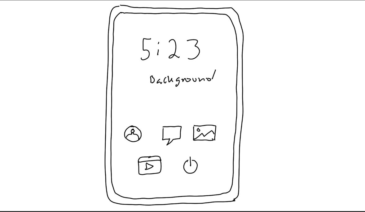 panundrum1's tweet photo. Penny Diagnostics Day 4
Working on my animation blueprint, got distracted with how to organize and naming conventions in UE5. Reorganized all my folders in my project according to the industry standard. While I took a break I Drew a VERY crude idea of the phone and layout for UI https://t.co/SCyjLBxq30