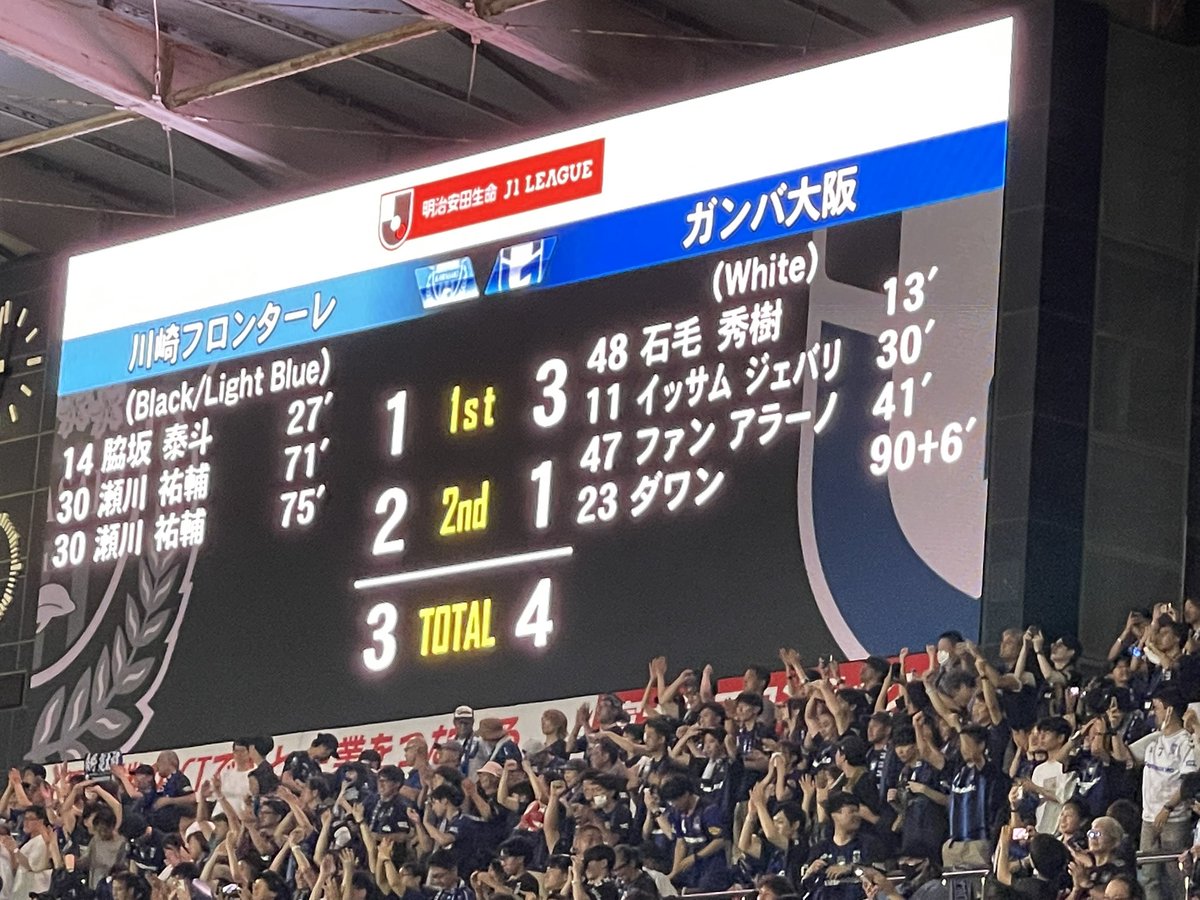 hamashimpei's tweet photo. @GAMBA_OFFICIAL あなたの活躍は忘れません！
2023等々力では、痺れさせられました
飛躍を祈ります https://t.co/jFHy9uEYdw
