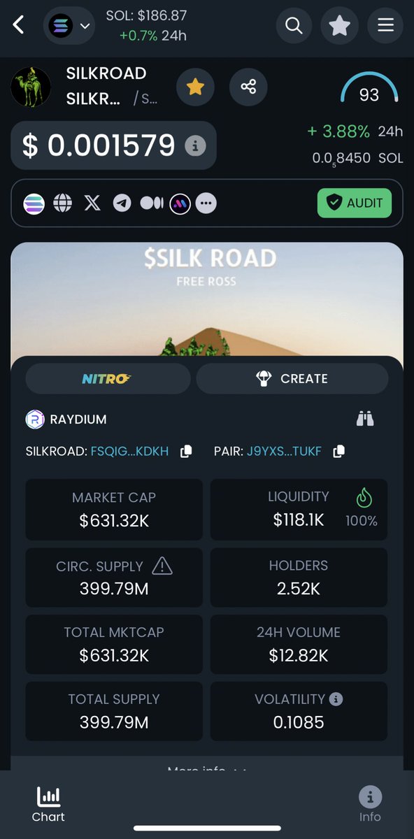 Trump said on Day 1!

$Ross the founder of #silkroad is coming home.

Get ready!

FsQigmynDFNauLNqKzNgCLJmsAGUaxBn1j7qjMHukDKH