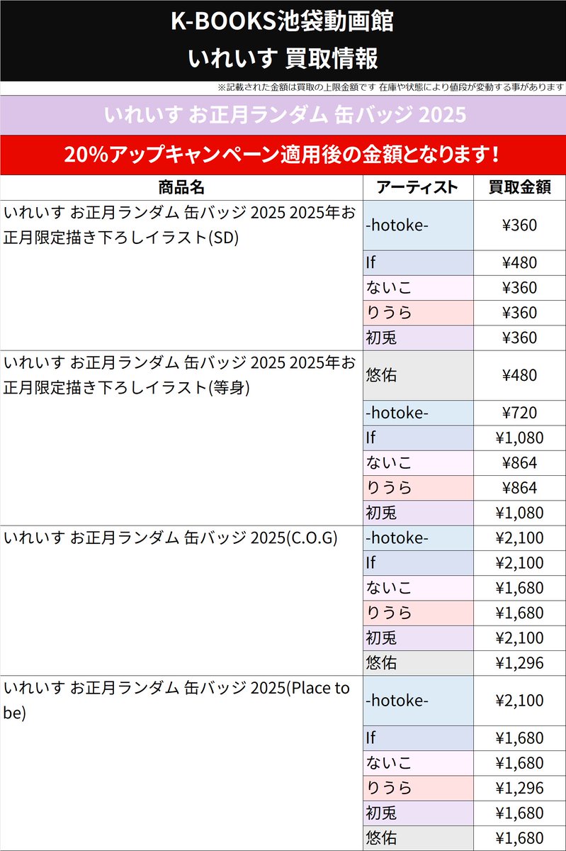 いれいす -hotoke- 缶バッジ お正月2025 描き下ろしSD（いれいす