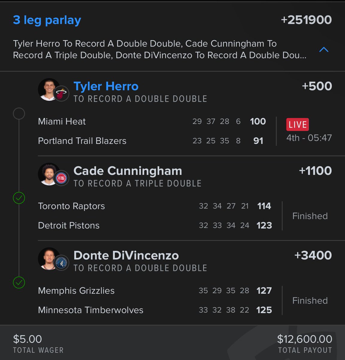 GHOST_RILLA's tweet photo. Toughest losses of the Year so far….. 

Toumani (4 points) 
Nikola (2 rebounds, had 6 rebounds first half) 
Tyler Herro ( 5 assist first half) … none after. 

Def would have been the $5 GOAT 😢 https://t.co/gsfwcSubF5