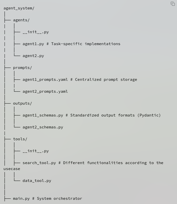 How I structure my AI Agent codebase

Building AI Agents is simple, especially with frameworks like <a href="/crewAIInc/">CrewAI</a>. 

But when your codebase starts to become large with multiple agents and hugeass prompts, It is good to follow some good practices. 

Keep in mind that these rules are