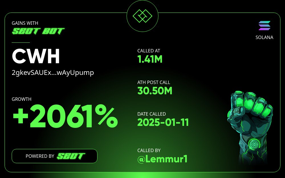 c_stockmarcus's tweet photo. π Massive Gains Alert!
$CWH hit an incredible 20.61x gains from my lounge!
π Contract: 2gkevSAUEx...wAyUpump
All calls in the lounge are made with #sectbot in our peer-to-peer call group!
π₯ Follow me on X & request to join here: https://t.co/LLfUcUAx0B https://t.co/sVwmALr6wL
