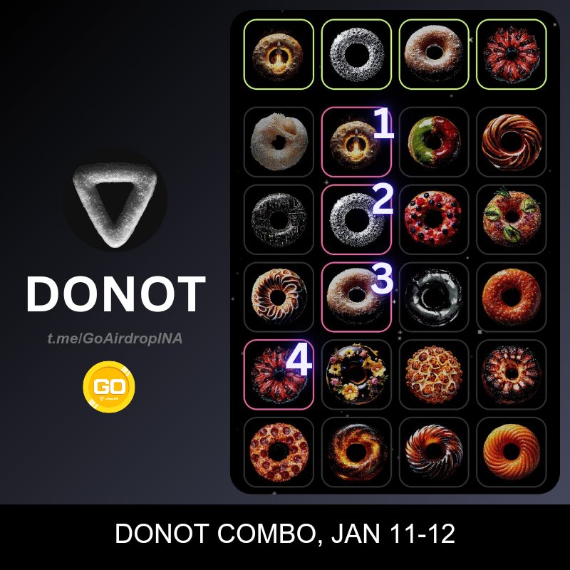 goairdrop_INA's tweet photo. #Donot combo of the day !!

Jan 11-12 donot combo 
https://t.co/acixyVvxVB…

Join us on telegram »https://t.co/YjLwcolsHy

#donotcombo #donotnewcombo
#newcombo #allcombo https://t.co/rnCJpTbXke