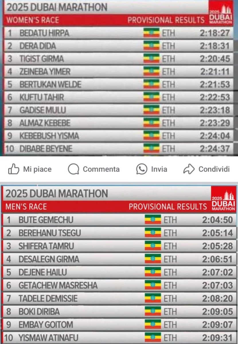 Alberto Stretti tweet media