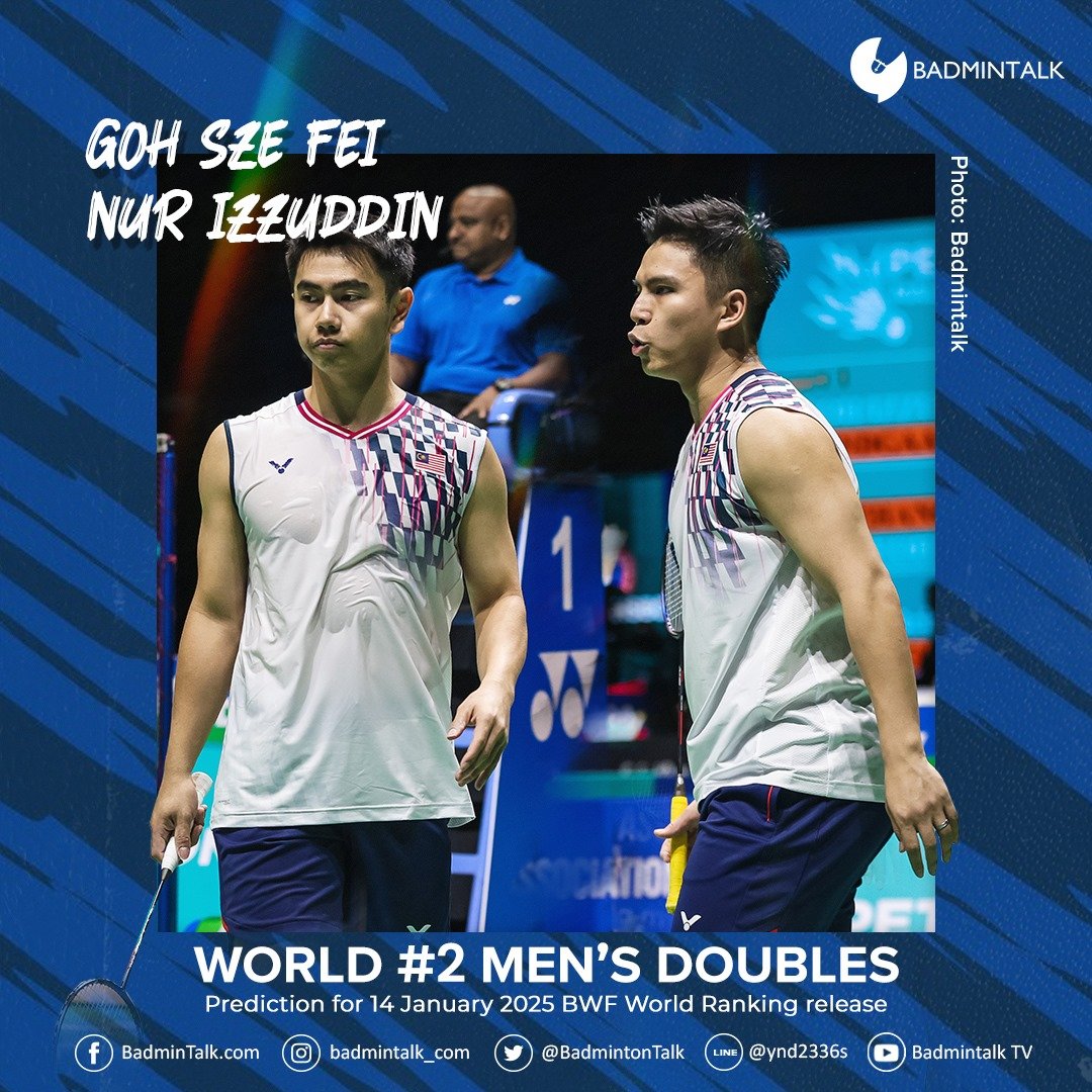 BadmintonTalk's tweet photo. Let's welcome our new men's doubles world number 2:

Goh Sze Fei and Nur Izzuddin!

The #TeamTanganKuat pair will be ranked second in the world when the rankings are released next week.

Tahniah! https://t.co/kTdiJKwY2Z