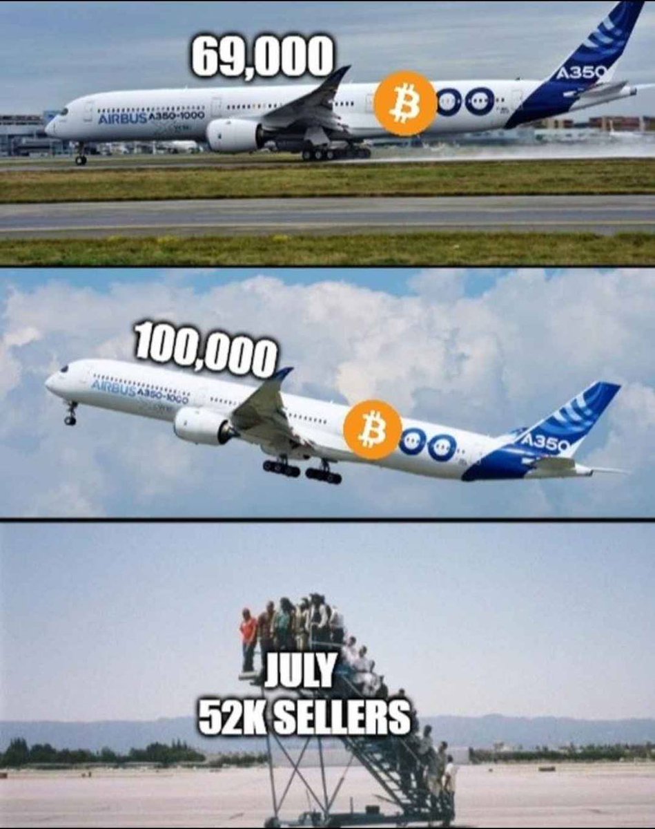 When the market is ready for liftoff, but some passengers just won’t
let go.