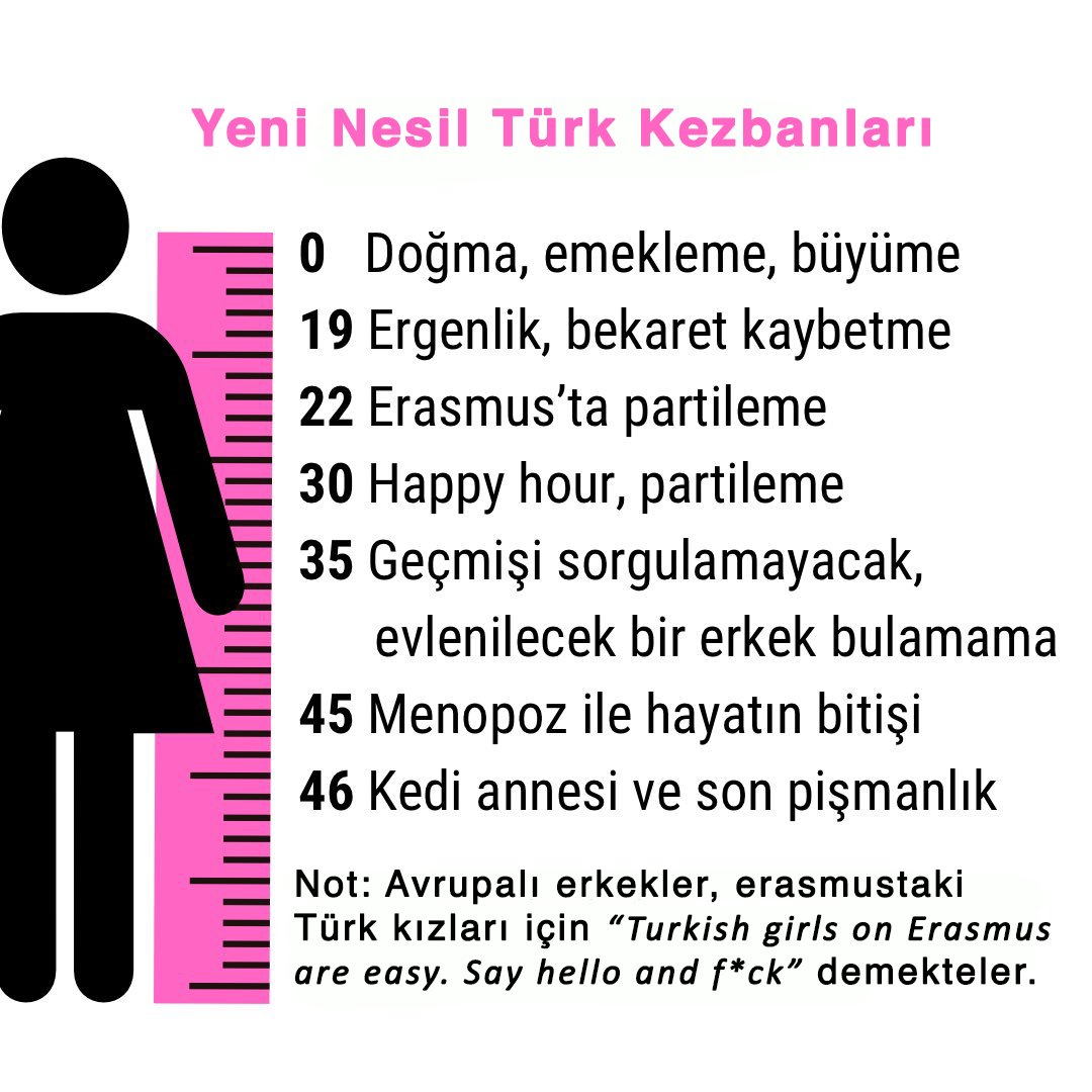 Asım Ersoy tweet media