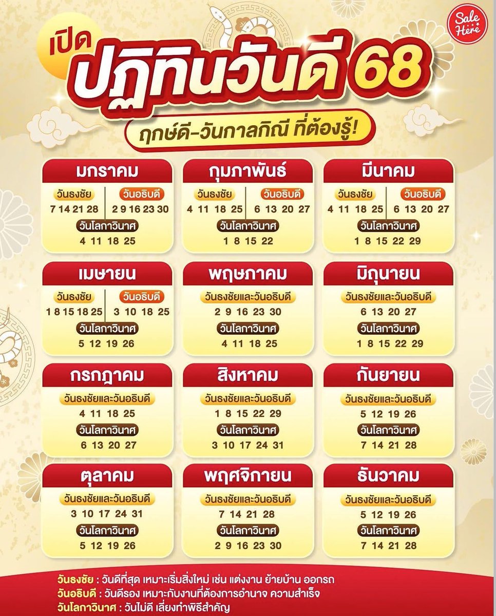 แปะไว้ค่ะ อยากปังห้ามพลาด