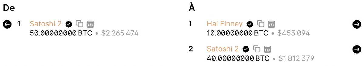 LeJournalDuCoin's tweet image. 📆 Il y a 16 ans jour pour jour, le 12 janvier 2009, Satoshi Nakamoto et Hal Finney s'échangeaient 10 BTC, soit la première transaction Bitcoin en pair-à-pair de l'histoire.

Un moment d'histoire 💪