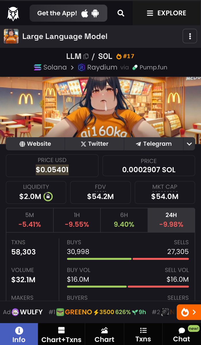 BnbJoseph's tweet photo. 🔥 $LLM is attracting a lot of attention from the community.
🔥 This is the last chance to buy #LLM at a low price before it gains strength.
🔥 The current market cap is 54M$, very soon it will be absorbed by #LLM and reach 100M$.
🔥 The uptrend will return and nothing can stop #LLM
CA: 98mb39tPFKQJ4Bif8iVg9mYb9wsfPZgpgN1sxoVTpump
#CWH #AMERICA #MEGA #Aimonica #BIO #JUJU