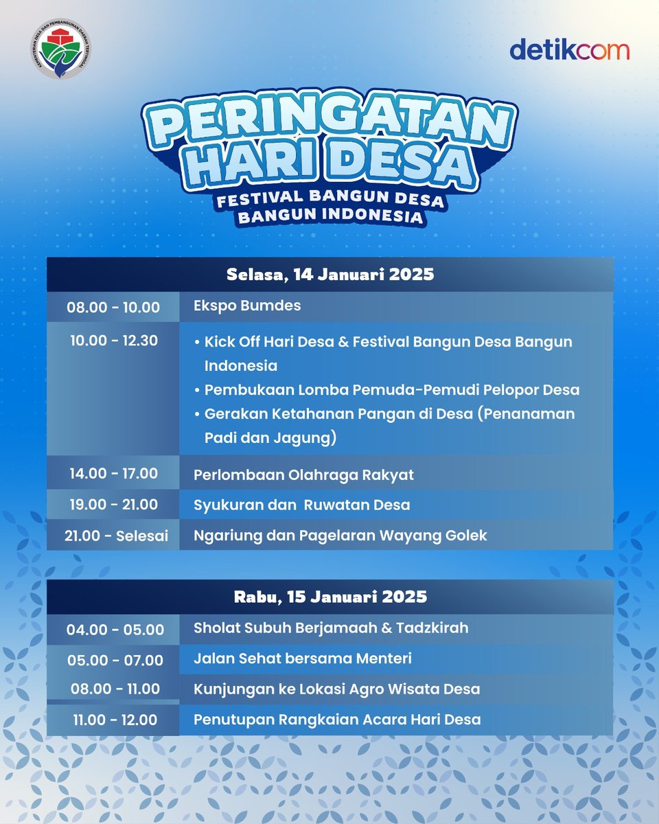 #HariDesa adalah tanggal 15 Januari, berdasarkan Keputusan Presiden (Keppres) Nomor 23 Tahun 2024. 
#kemendespdt