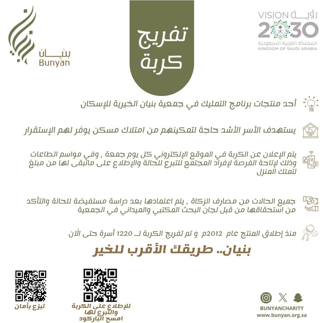 جمعية بنيان الخيرية النسائية للإسكان tweet media