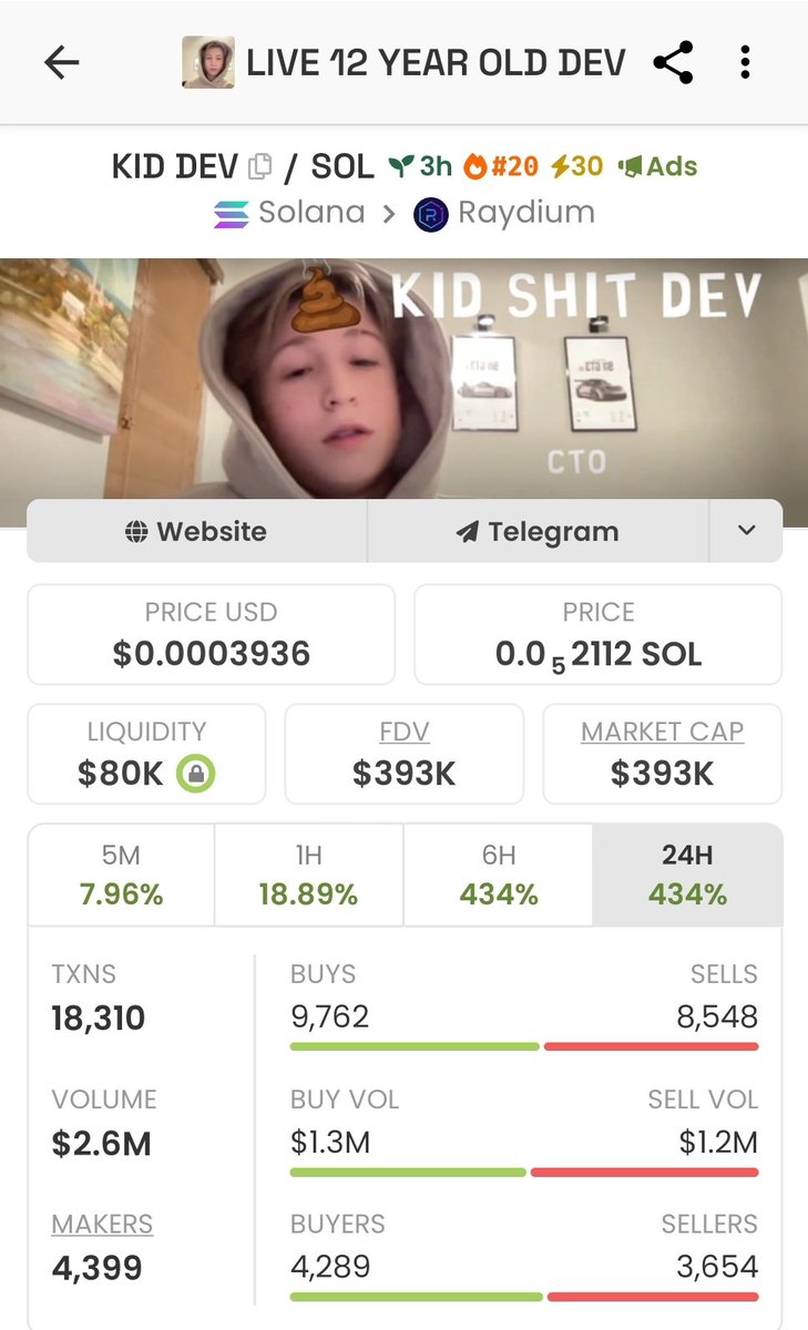 Top 20 dex
Top 5 phantom
Top 2 SOL trending
Raids smashing instantly 

You still fading anon?
2mifGQHJFQrUgSP5zDpCLvcm2oxQZYB19jMGHrT1pump
$KIDDEV