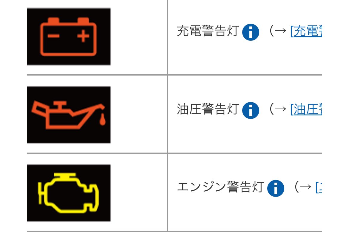 この３つがついて車が動かないのはどうしたらいいんだ？