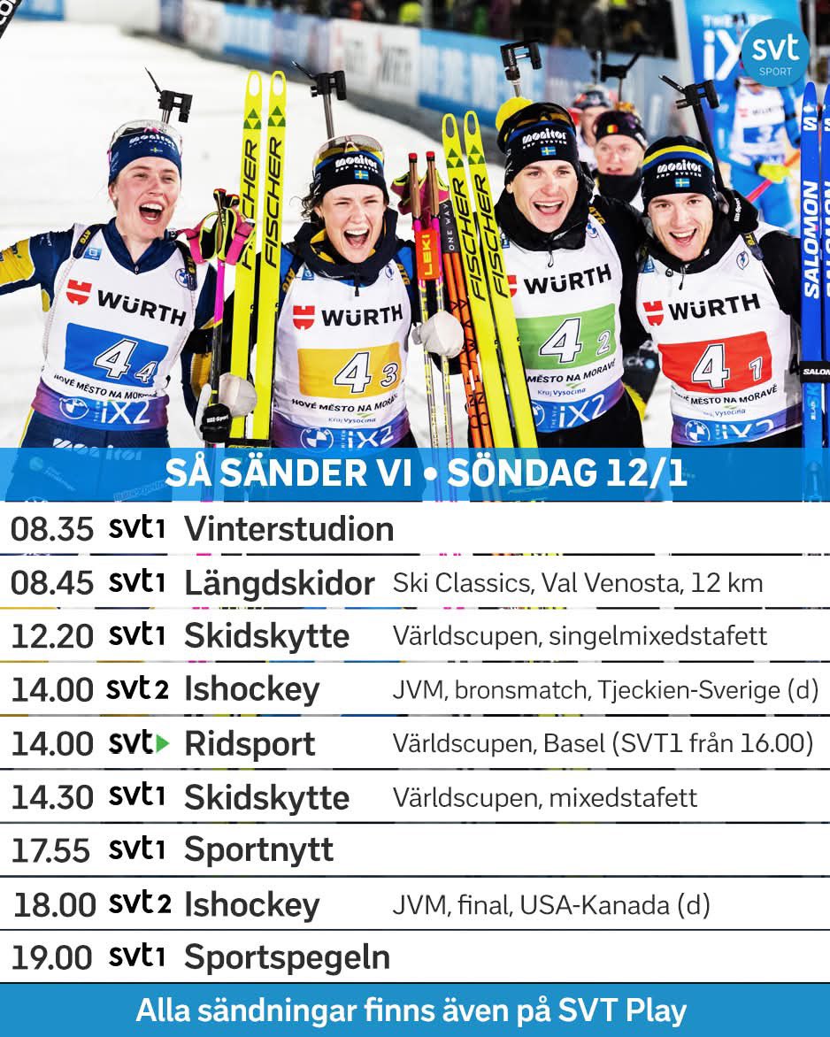 SVTSport's tweet photo. Fullmatad söndag i SVT! ❄️
Du hänger väl med hela dagen? Följ tävlingarna i SVT Sports app 📲 eller via länken: https://t.co/5HWKy6J9QH
#vinterstudion #vintersport #skidskytte #längdskidor #svt #svtplay https://t.co/SjCVUJTNii