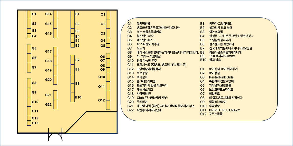 예정대로 15권 뽑으려다 혹시나 해서 수요조사 트윗을 올려봅니다… 걸밴크 히나니나 글회지(약 40p 중철)를 걸21 뱅드림 덕질경력 합계24년(후략)...