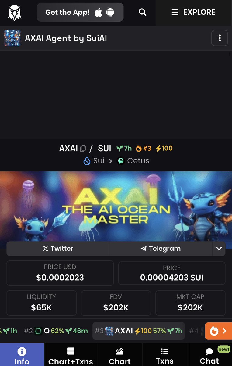 AxaiSui's tweet photo. $AXAI is ranked top #3 🔥 on #DEXScreener
$Sui $Suai #Geckoterminal $axol $aida #Axai #AI #Master #Ocean https://t.co/zgiysNPGo4